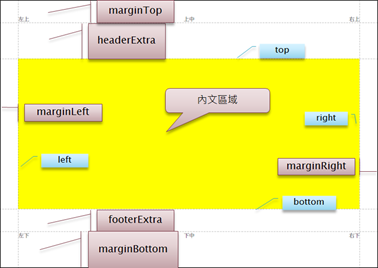 UDE-PDF